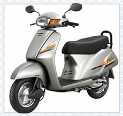 Honda ACTIVA Specfications And Features
